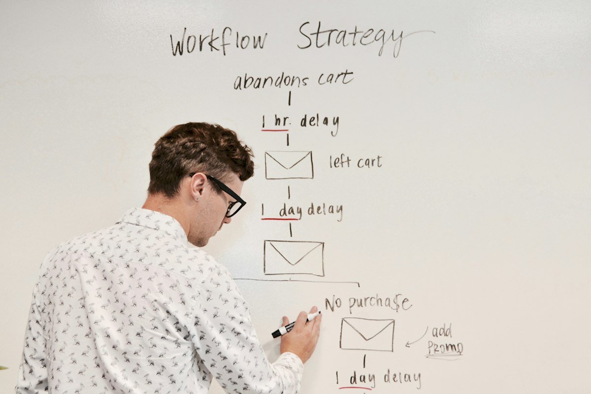 Email marketing automation workflow