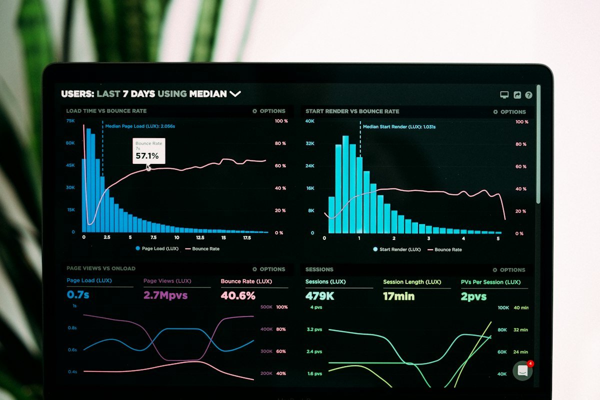 Meta Ads Manager campaign results screenshot