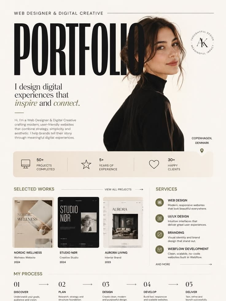 Personal portfolio website — Shopify store design style